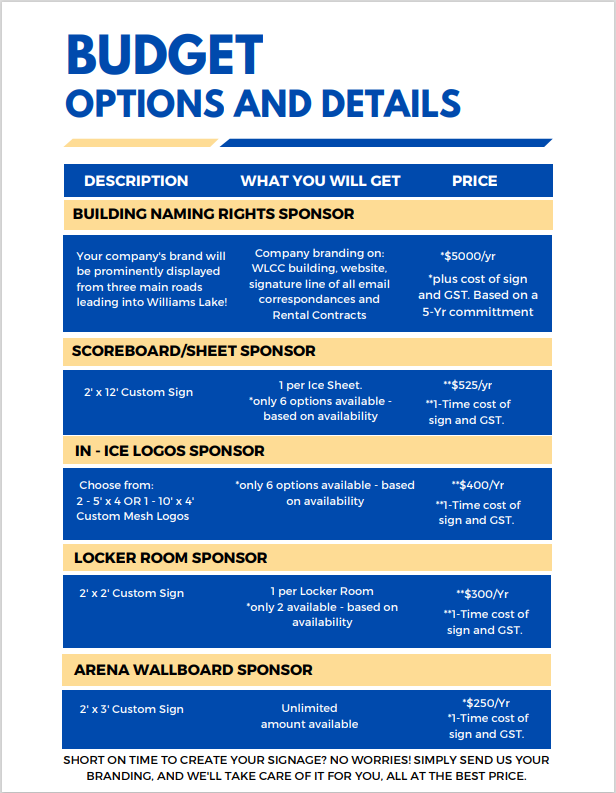 Budget Page Sponsorship