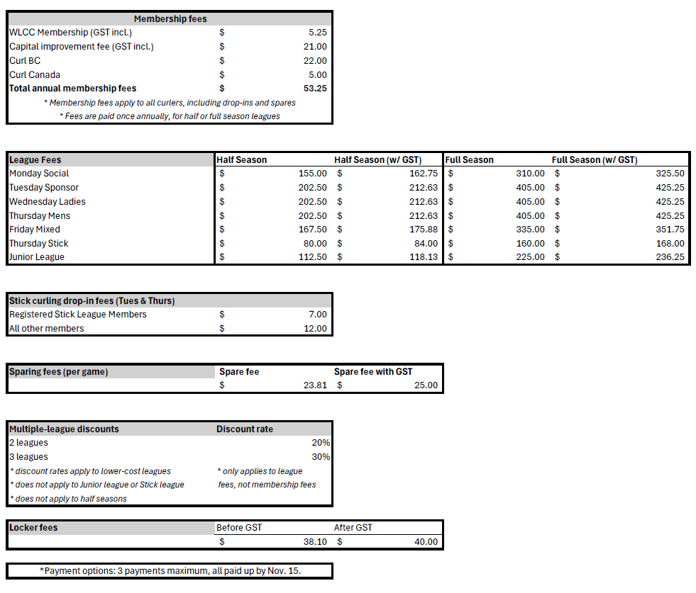 2627_Fee_Structure.jpeg