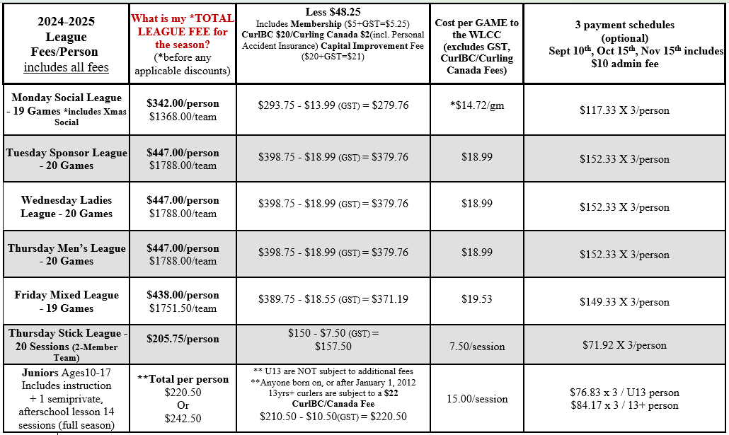 League Fees Sept 26